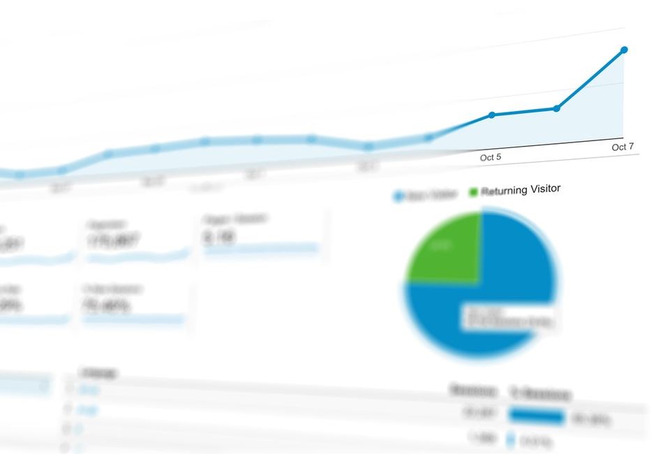 Operations data reporting