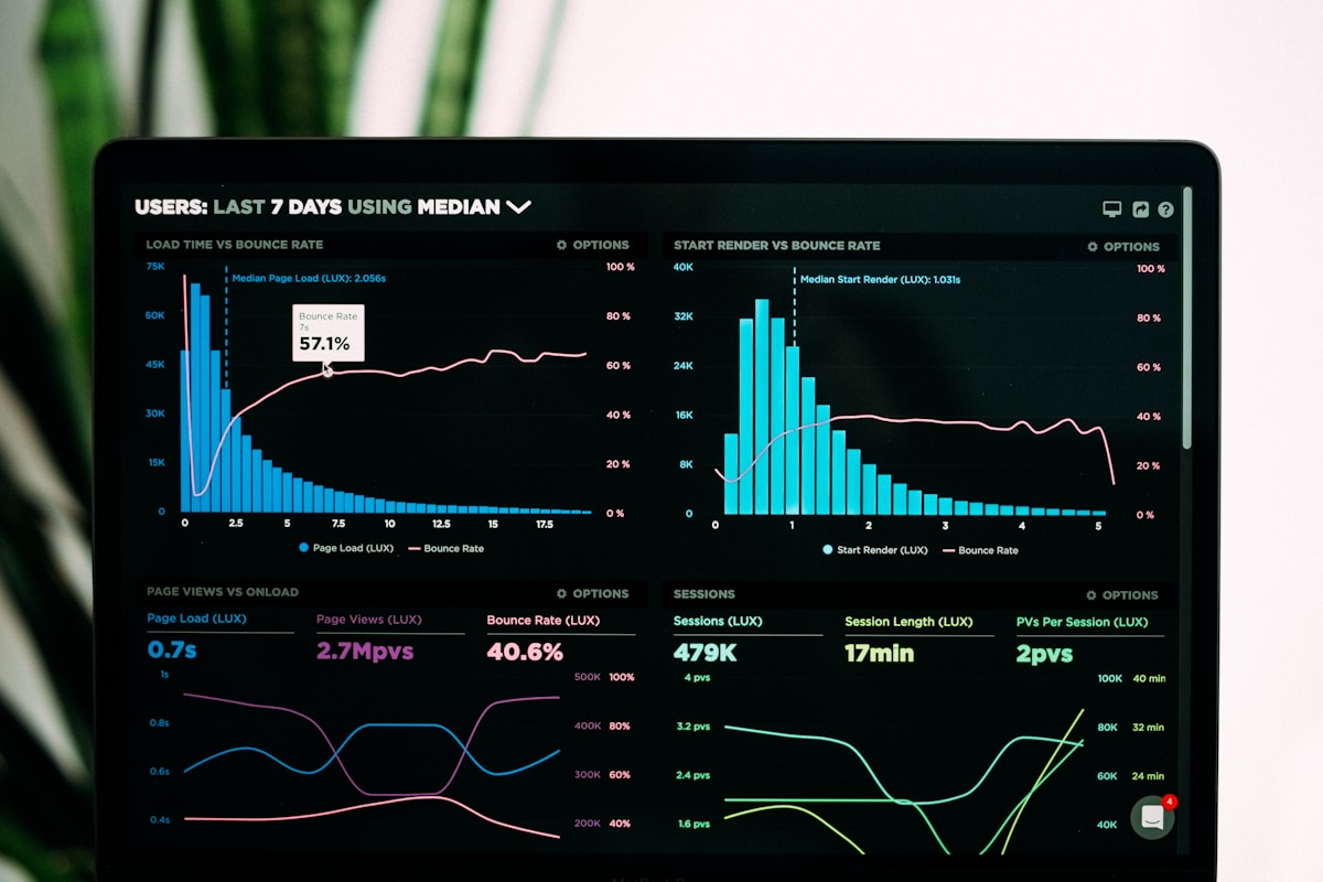 Dashboard IoT temps réel pour télégestion de compacteurs - indicateurs remplissage